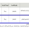تأجير مقاهِ بالمدينة الجامعية