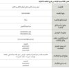 توفير خدمات التأمين الطبي لموظفي الأكاديمية