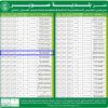 انشاء وتشغيل وصيانة مستودع