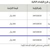 تأجير موقع لتشغيل عدد (2) بوفية بمستشفى الأمير منصور