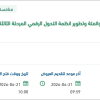 صيانة البنية التحتية وتطوير انظمة التحول الرقمي