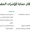 اللائحة التنفيذية لنظام حماية المؤشرات الجغرافية
