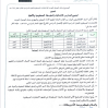 تعميم رقم (4700806451) وتاريخ 04-12-1447هـ