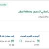 صيانة وتشغيل أنظمة الإنذار وإطفاء الحريق