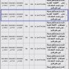 إنشاء وترميم وتشغيل وصيانة مبنى