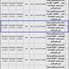 إنشاء وترميم وتشغيل وصيانة مجمع تجاري