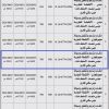 إنشاء وترميم وتشغيل وصيانة مجمع تجاري