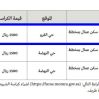 إنشاء وترميم سكن عمال بموقع رقم (ت2) بحي القرو