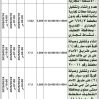 انشاء كوفي شوب سيار رقم (1) بممشى المجيديه