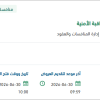 زيادة السعة والتغطية لنظام الحماية الأمنية