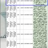 إنشاء وترميم حديقة بحي النورس شرق الدمام