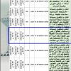 إنشاء قطع أراضي أرقام (من 413 الى 418 ) غرب الدمام