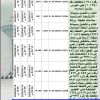 إنشاء قطع أراضي أرقام (من 407 الى 412) غرب الدمام