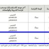 تأجير موقع لنشاط تموينات بمستشفى الملك عبد العزيز