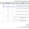 تشغيل (كافتيريا) الكلية الجامعية بمحافظة الوجه