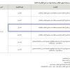 تشغيل (كافتيريا ) الكلية الجامعية بمحافظة ضباء