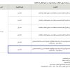 إنشاء وتشغيل (كشك) لبيع المشروبات الساخنة والباردة