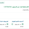 توريد وتركيب وتشغيل نظام حاجب الإشارة