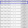 إنشاء وتشغيل وصيانة موقع سكراب رقم ت/1