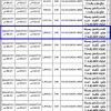 إنشاء موقع تفكيك أجزاء المركبات التالفة رقم ت 19