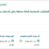 تشغيل الفعاليات للاحتفاء بتأسيس الدولة السعودية