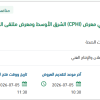 تصميم جناح المعهد في معرض (CPHI) الشرق الأوسط