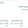 تأمين ضمان استمرارية اعمال برنامج الامتياز التجاري