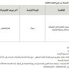 تأمين معمل التعلم الذكي لتطبيقات الاستدامة