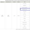 تمديد -  استثمار معمل حاسب آلي ولغة إنجليزية