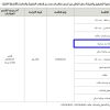 تمديد - تأجير محل خياط بدل عسكرية