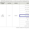تمديد - تأجير مركز تخفيضات