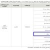 تمديد - تأجير محل نظارات