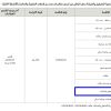 تمديد - تأجير محل عطور وكماليات
