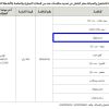 تمديد - تأجير محل مخبز وفوال