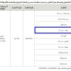 تمديد - تأجير بوفيه