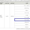 تمديد - تأجير مطعم