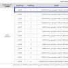 استثمار مخطط رقم (248)  أرض فضاء تجاري سكني