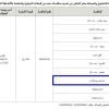 تمديد - تأجير محامص ومطاحن