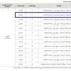 استثمار مخطط رقم (248) أرض فضاء تجاري سكني