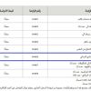 تأجير النادي النسائي
