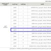 استثمار مخطط رقم (248) أرض فضاء تجاري سكني