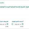 تشغيل مركز اتصال موحد لصندوق تنمية الموارد البشرية