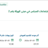تجديد نظام الاتصال المرئي في مبنى الهيئة