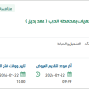 صيانة الشوارع ومعالجة بلاغات الطرق والحفريات