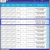 إنشاء مبنى سكني تجاري بمخطط المطار