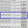 انشاء وتشغيل وصيانة كشك وجبات