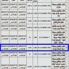 انشاء وتشغيل وصيانة مركز خدمات سيارات