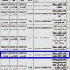 انشاء وتشغيل وصيانة كشك للرحلات البحرية