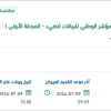 تقديم الخدمات المدارة لمكتب البيانات