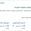 تأمين المواد المخبرية الخاصة بالأدوية